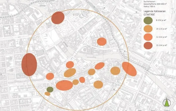 Berlin Fischerinsel: Analyse der Gewerbeflächen