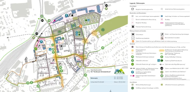 Rahmenplan für das Quartier um das Schulzentrum