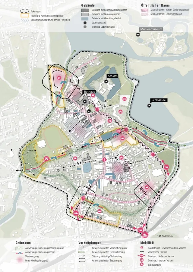 Fokusgebiet Innenstadt <abbr>SWOT</abbr> Analyse