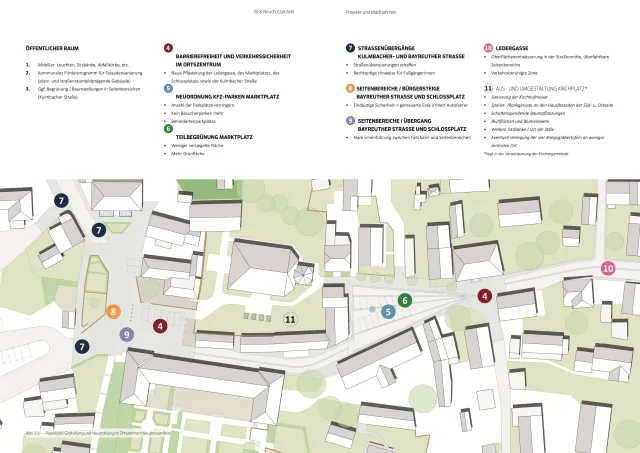 Neudrossenfeld_ISEK_Maßnahmenkarte_Ortszentrum
