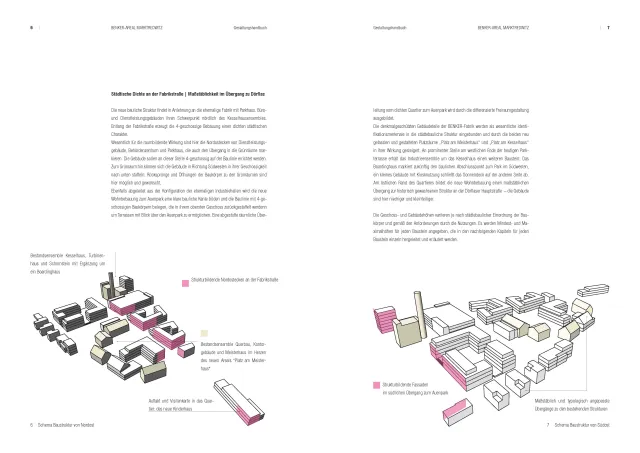 Marktredwitz: Benker Areal_Gestaltungshandbuch S.6–7