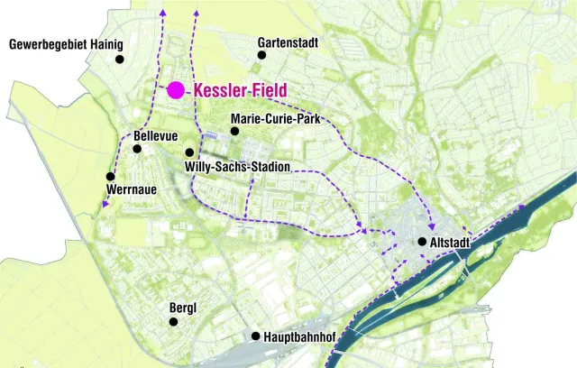 Übersichtsplan Kessler Field