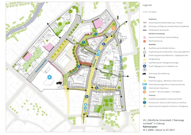 Coburg: Rahmenplan <abbr>VU</abbr> »Nördliche Innenstadt / Steinwegvorstadt«
